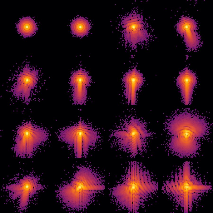 Mosaïque des figures de diffraction enregistrées